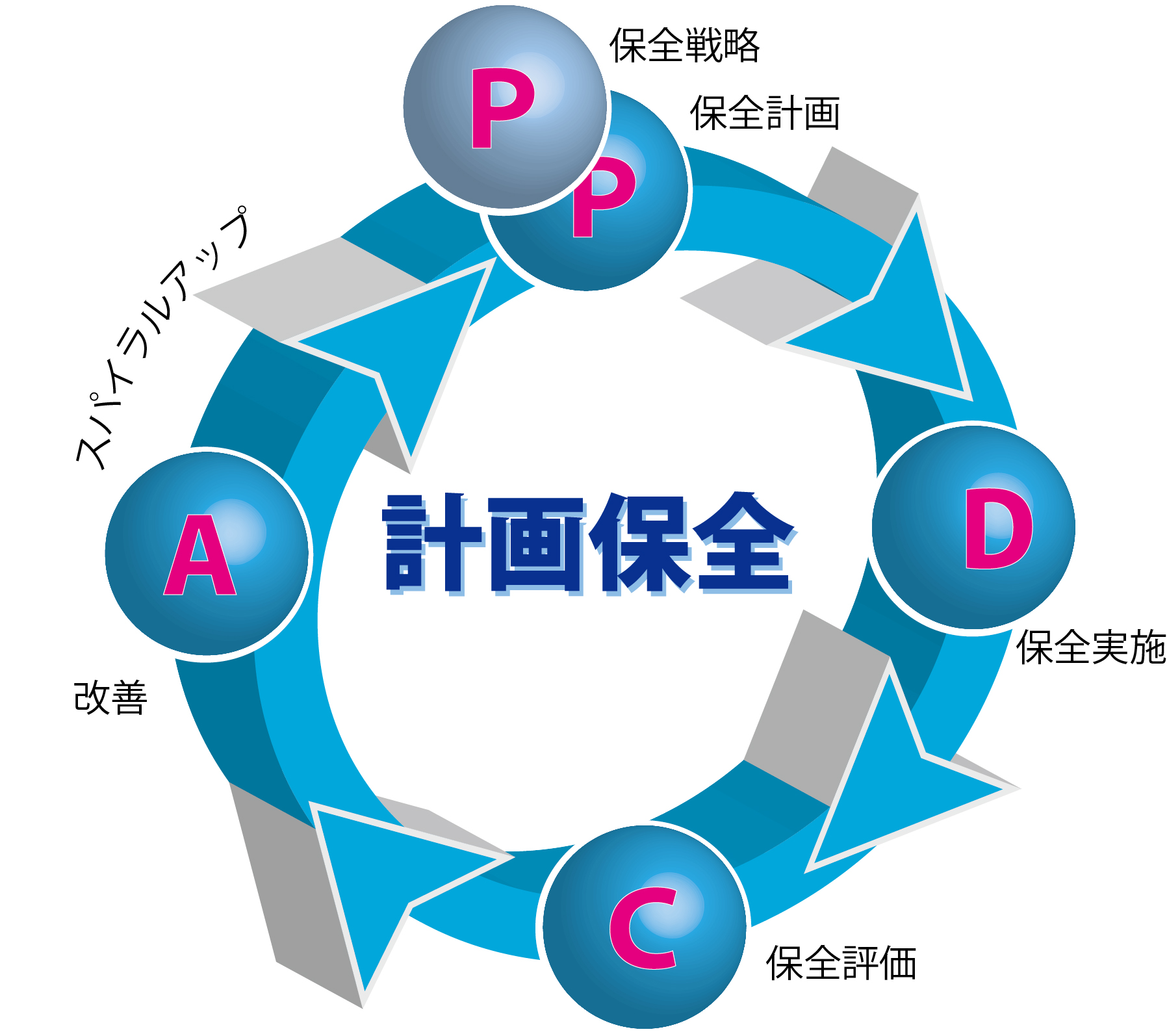 からくり改善のための「機構学」入門 No.4 てこクランク機構の成立条件（前編：条件式の導出） - 公益社団法人 日本プラントメンテナンス協会